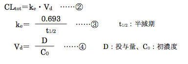 解説画像